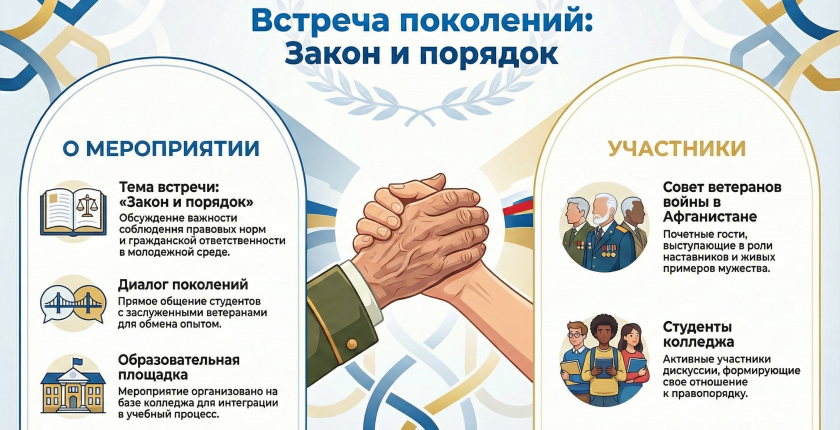 Ұрпақтар кездесуі: Заң және тәртіп